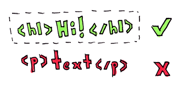 We only want to grab the header tags, everything else can be ignored
