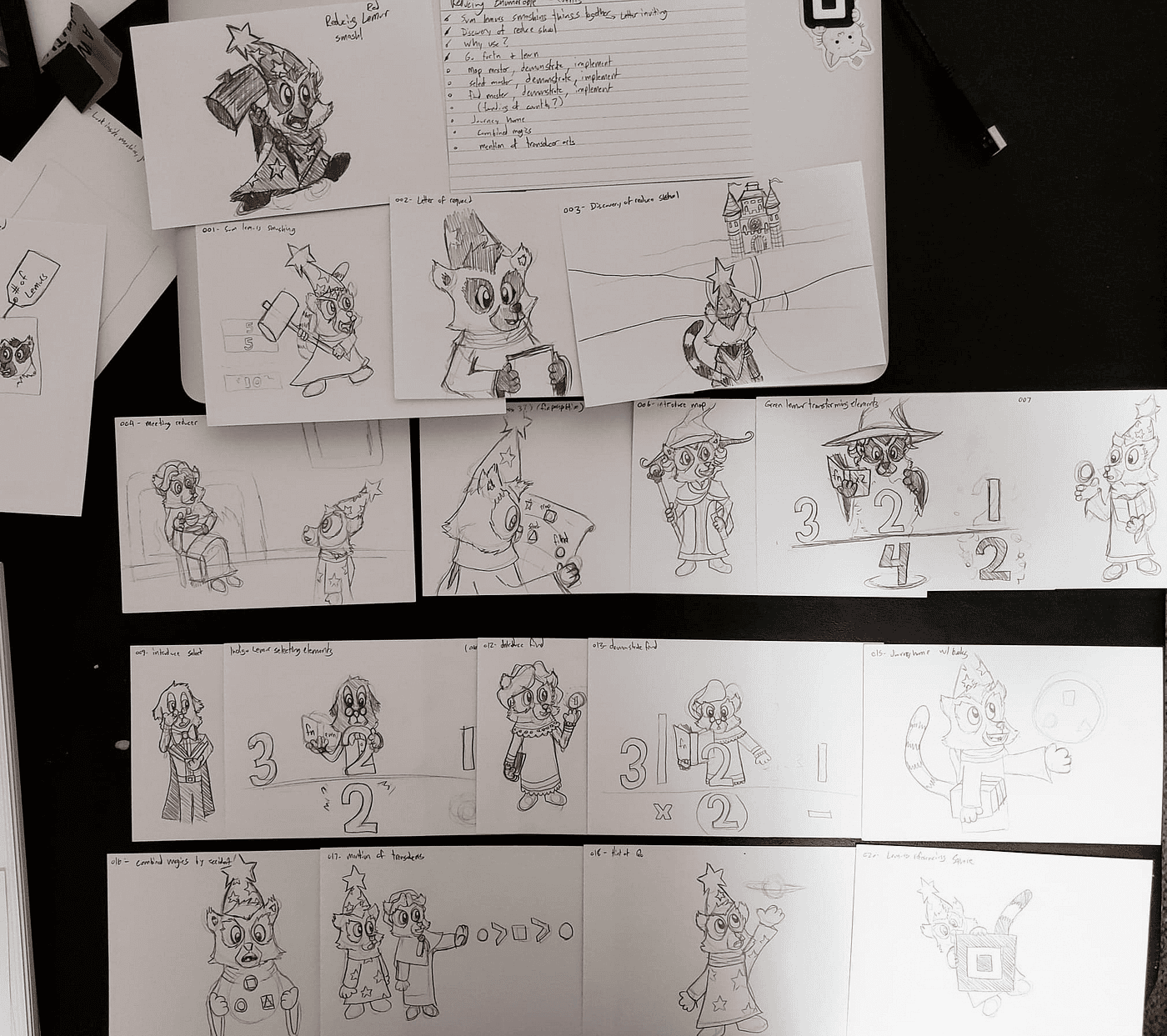 Storyboarding requires the sacrifice of multiple index cards