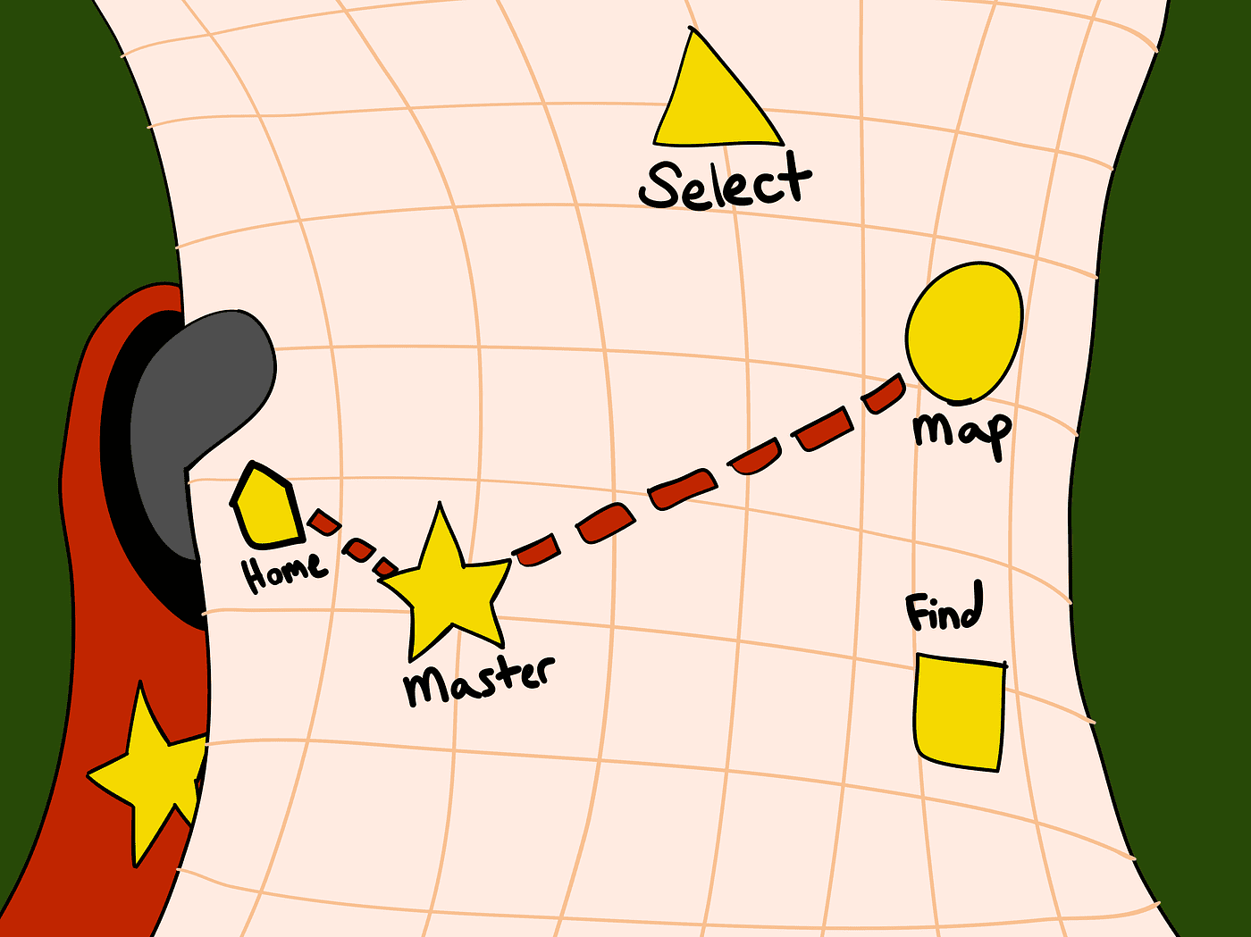 Every great adventure needs a map!