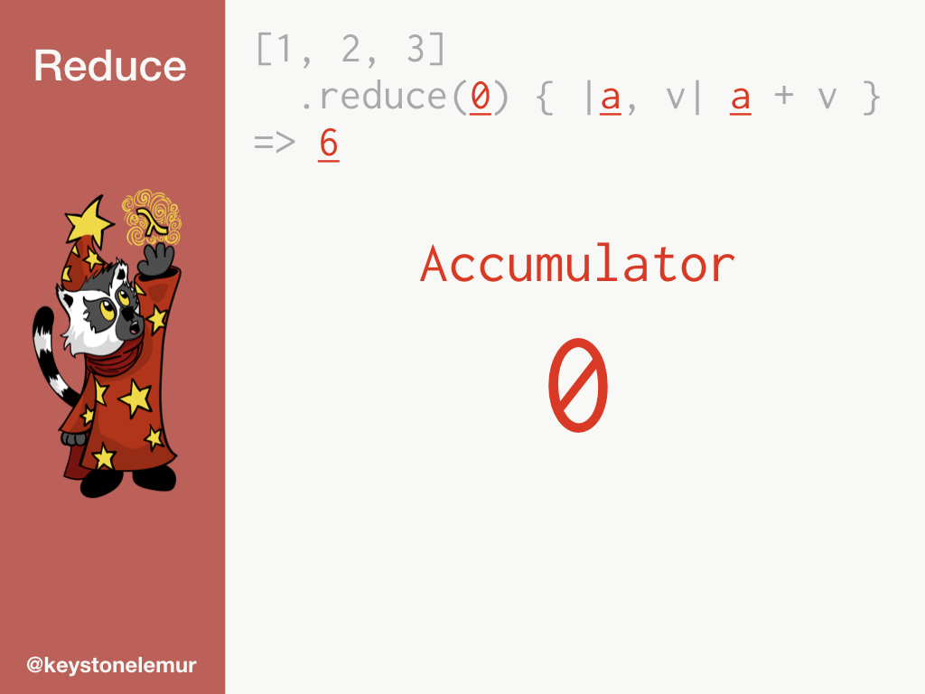 Looking at the accumulator