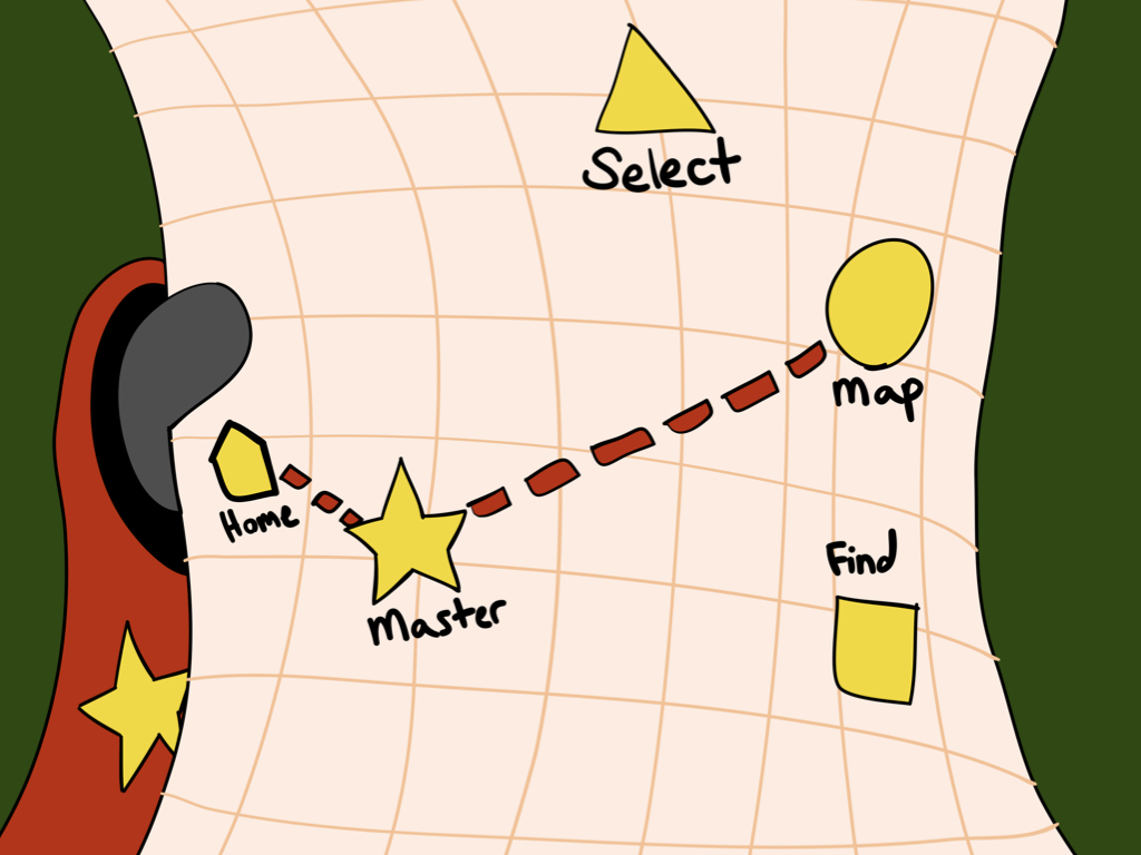 Red looking at map
